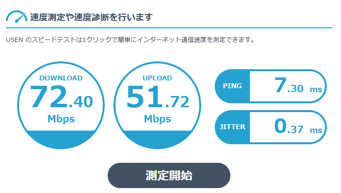 USEN速度テストの結果