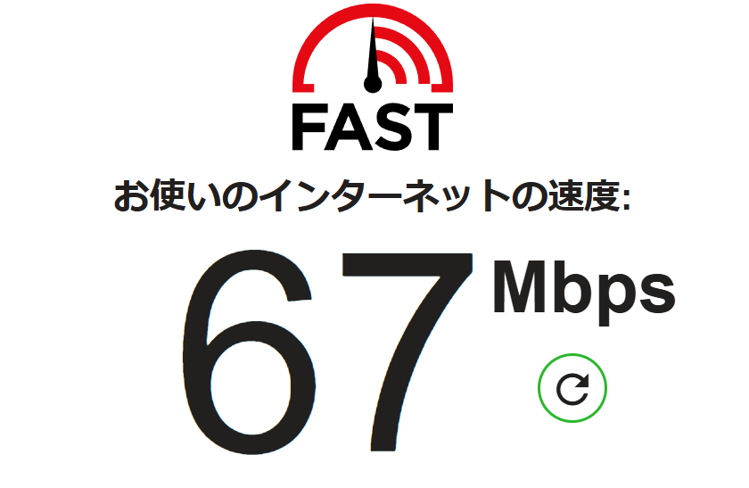 FASTインターネット速度テストの結果